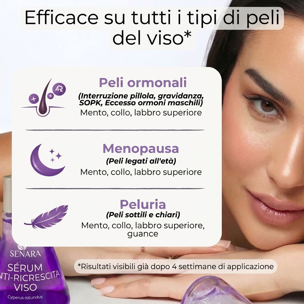 La ricrescita rallenta e alla fine scompare.