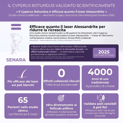 La ricrescita rallenta e alla fine scompare.