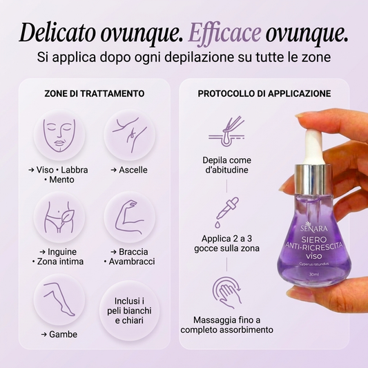 La ricrescita rallenta e alla fine scompare.